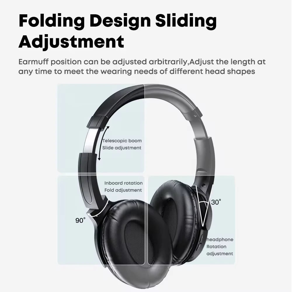Active Noise Cancelling Bluetooth 5.0 on Ear Headphones