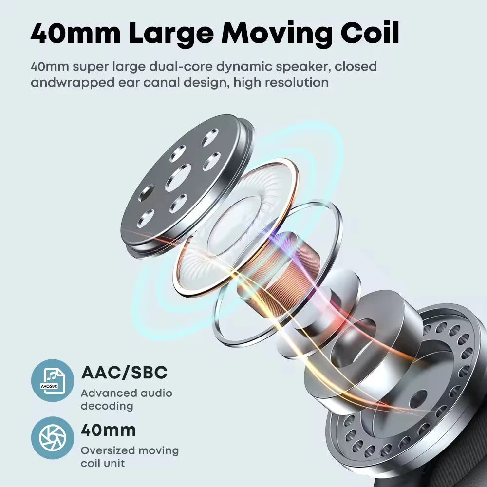 Active Noise Cancelling Bluetooth 5.0 on Ear Headphones