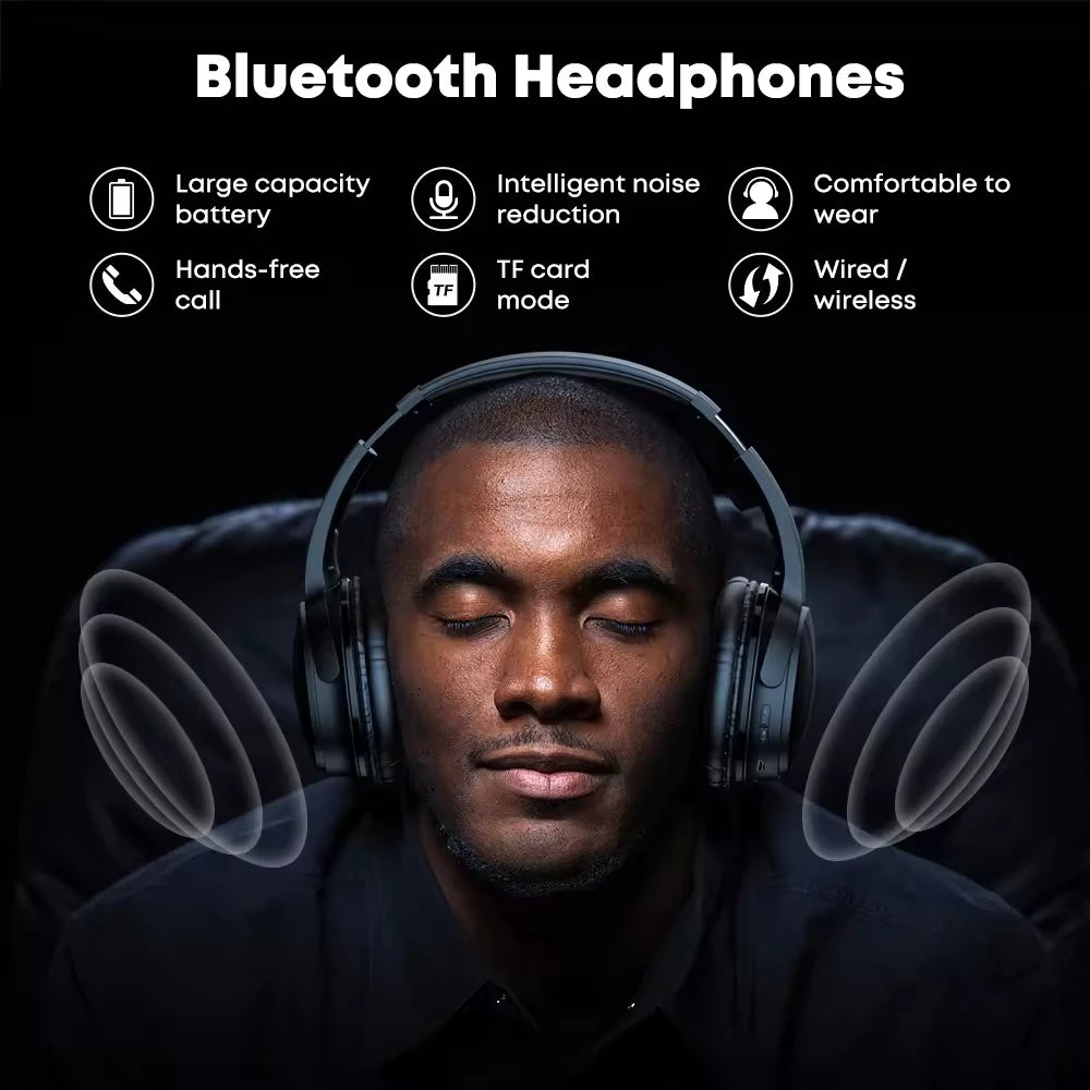 Active Noise Cancelling Bluetooth 5.0 on Ear Headphones